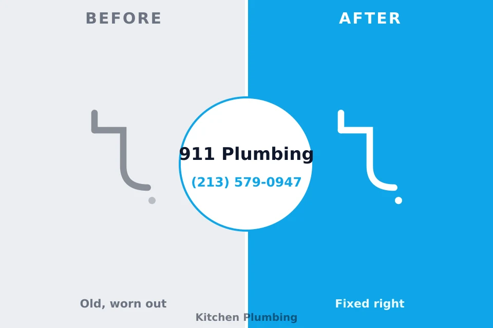 Before and after: plumbing company Carmel, IN